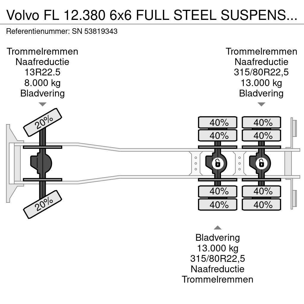 Volvo FL 12.380 6x6 FULL STEEL SUSPENSION MEILLER KIPPER Tippbilar