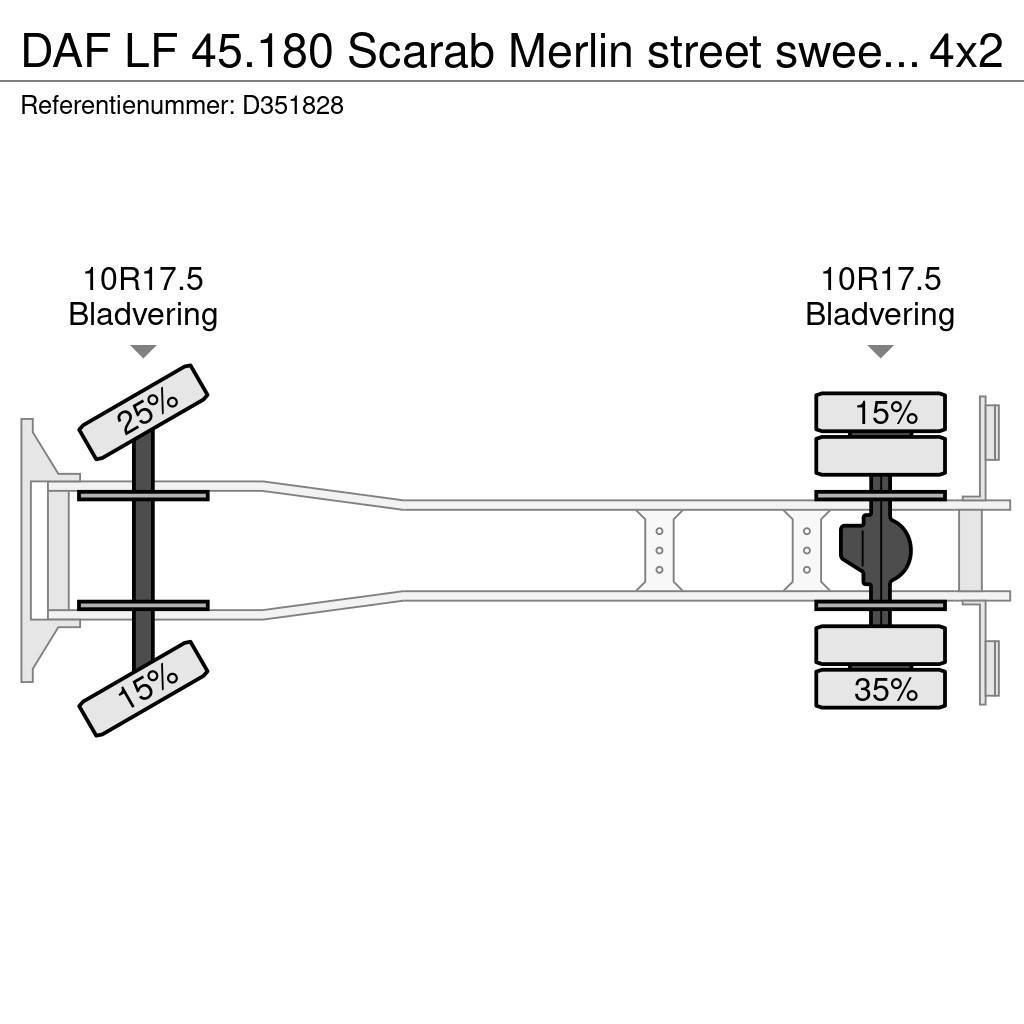 DAF LF 45.180 Scarab Merlin street sweeper 4x2 Tippbilar