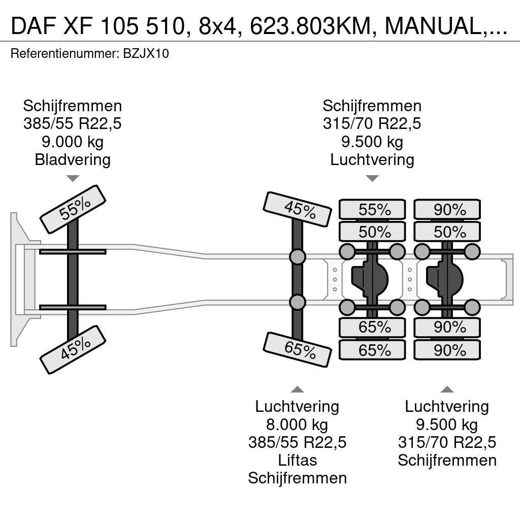 DAF XF 105 510, 8x4, 623.803KM, MANUAL, RETARDER, EURO Dragbilar