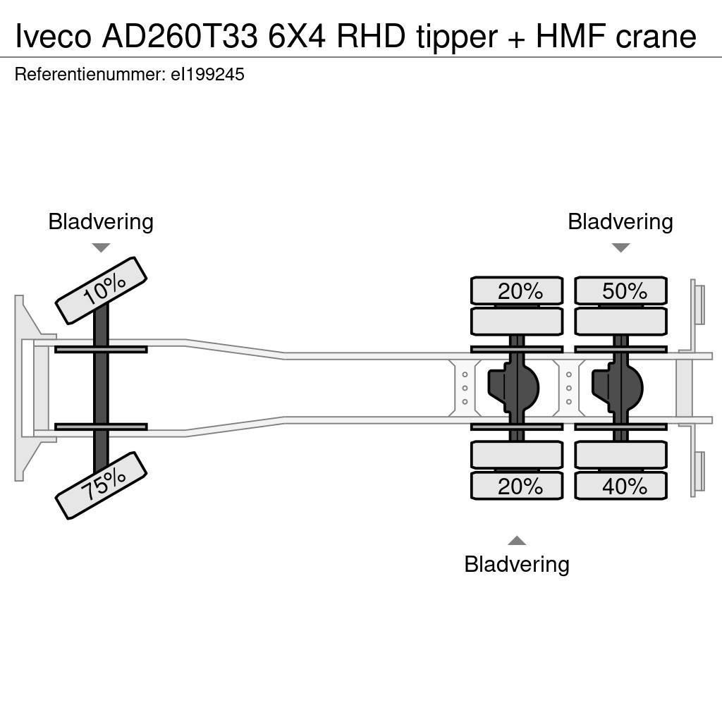 Iveco AD260T33 6X4 RHD tipper + HMF crane Tippbilar