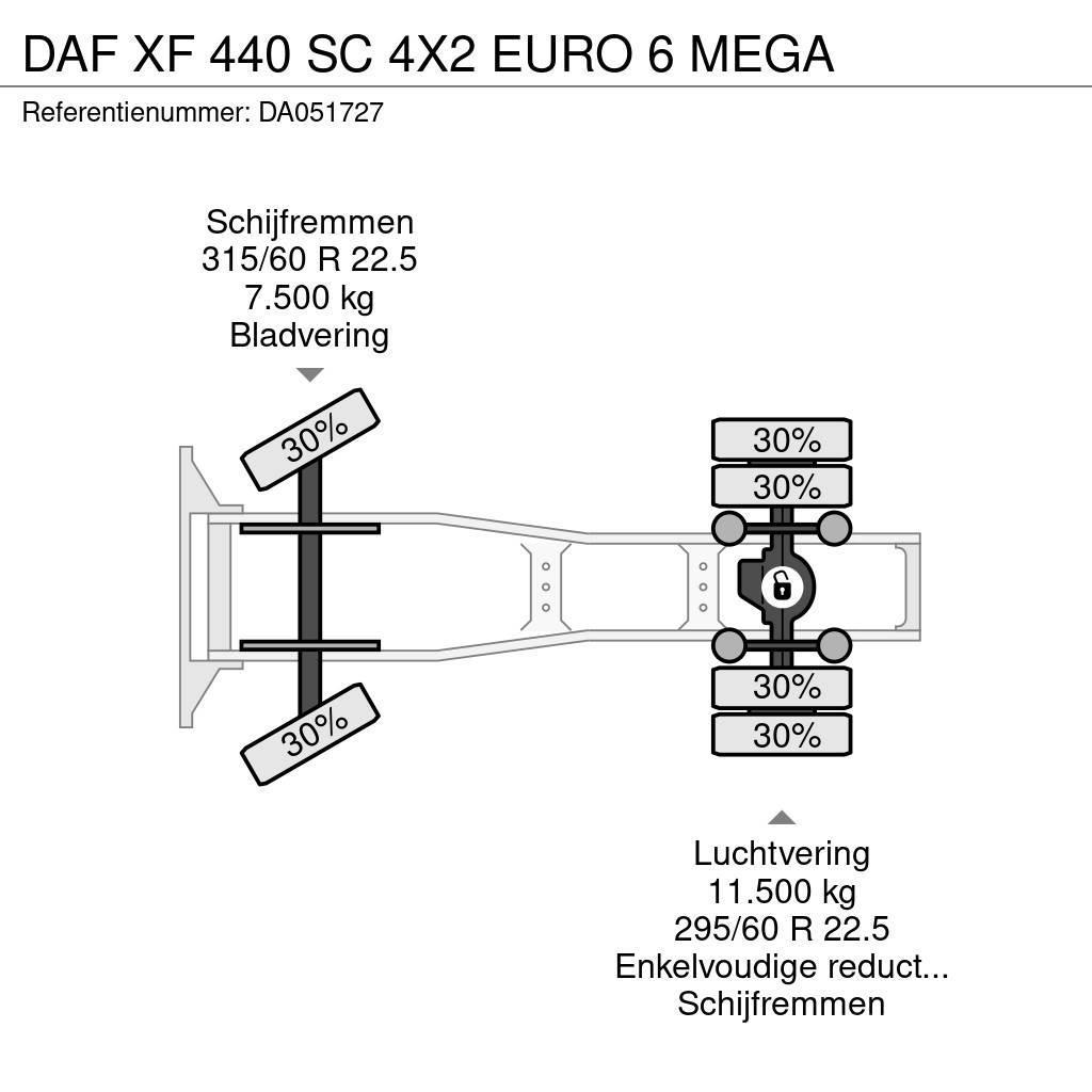 DAF XF 440 SC 4X2 EURO 6 MEGA Dragbilar