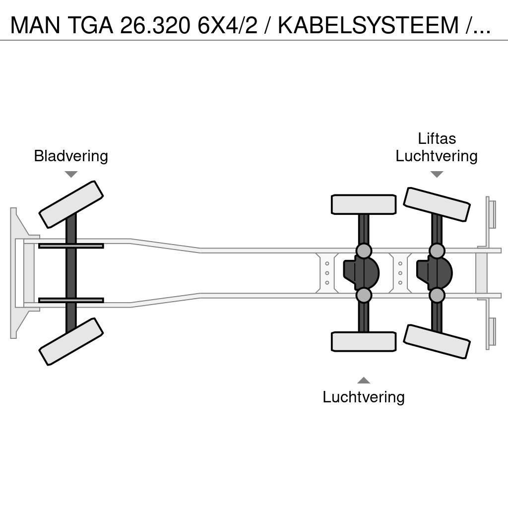 MAN TGA 26.320 6X4/2 / KABELSYSTEEM / CABLE SYSTEEM / Lastväxlare/Krokbilar