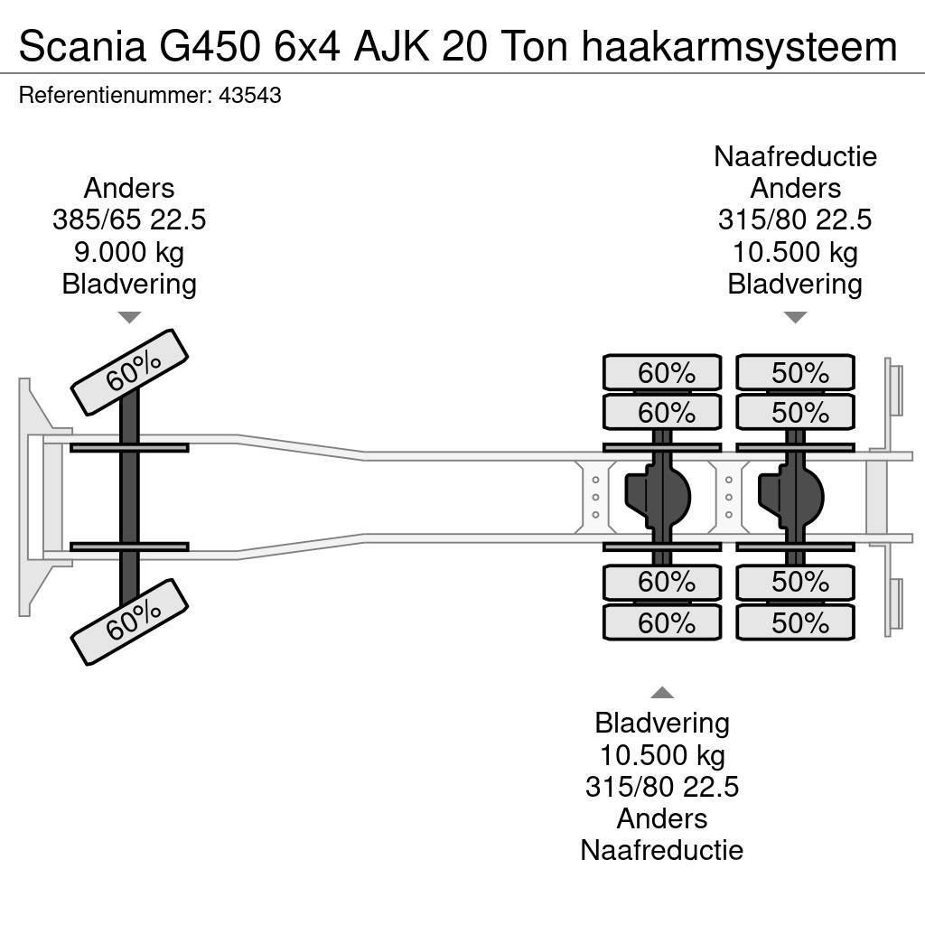 Scania G450 6x4 AJK 20 Ton haakarmsysteem Lastväxlare/Krokbilar