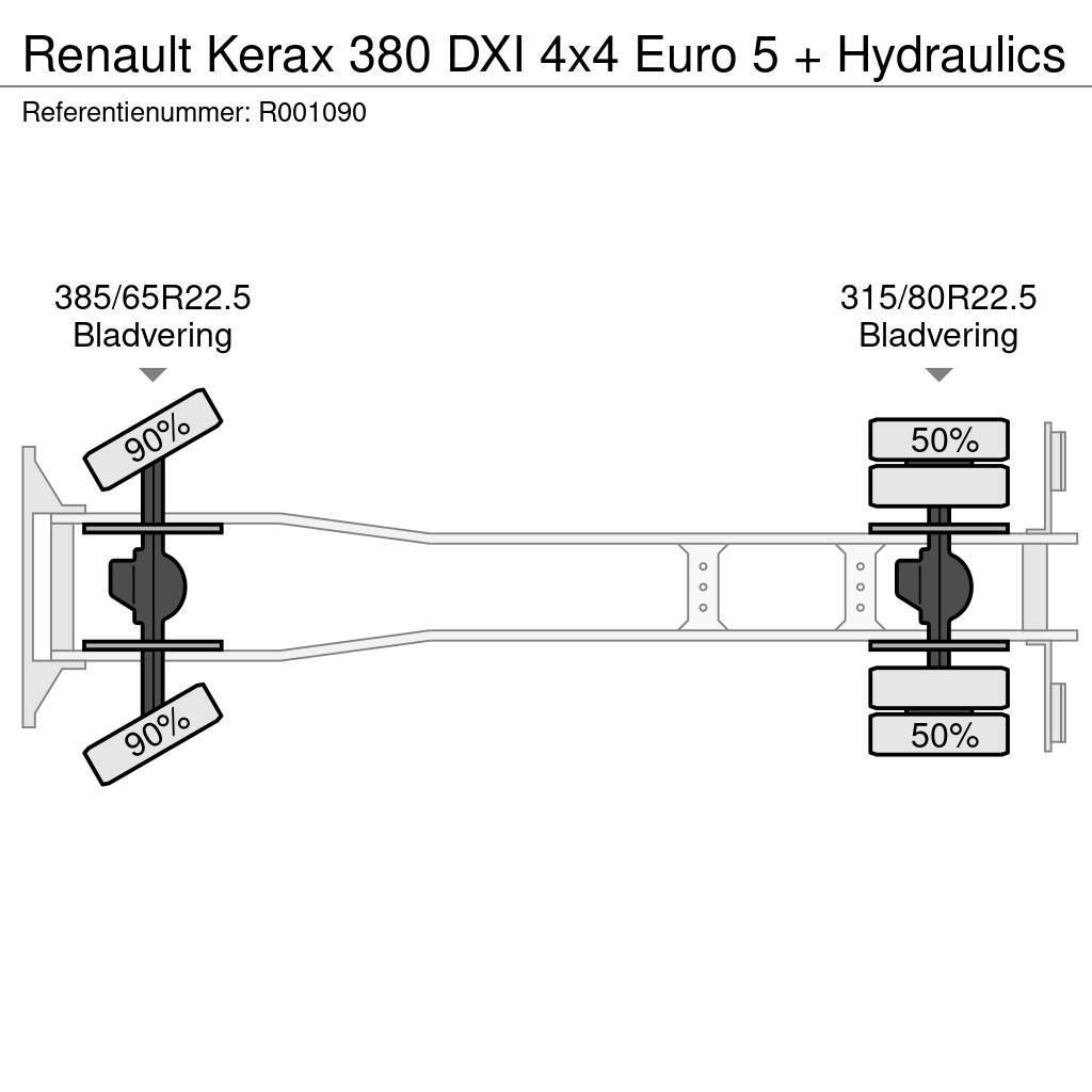 Renault Kerax 380 DXI 4x4 Euro 5 + Hydraulics Flakbilar