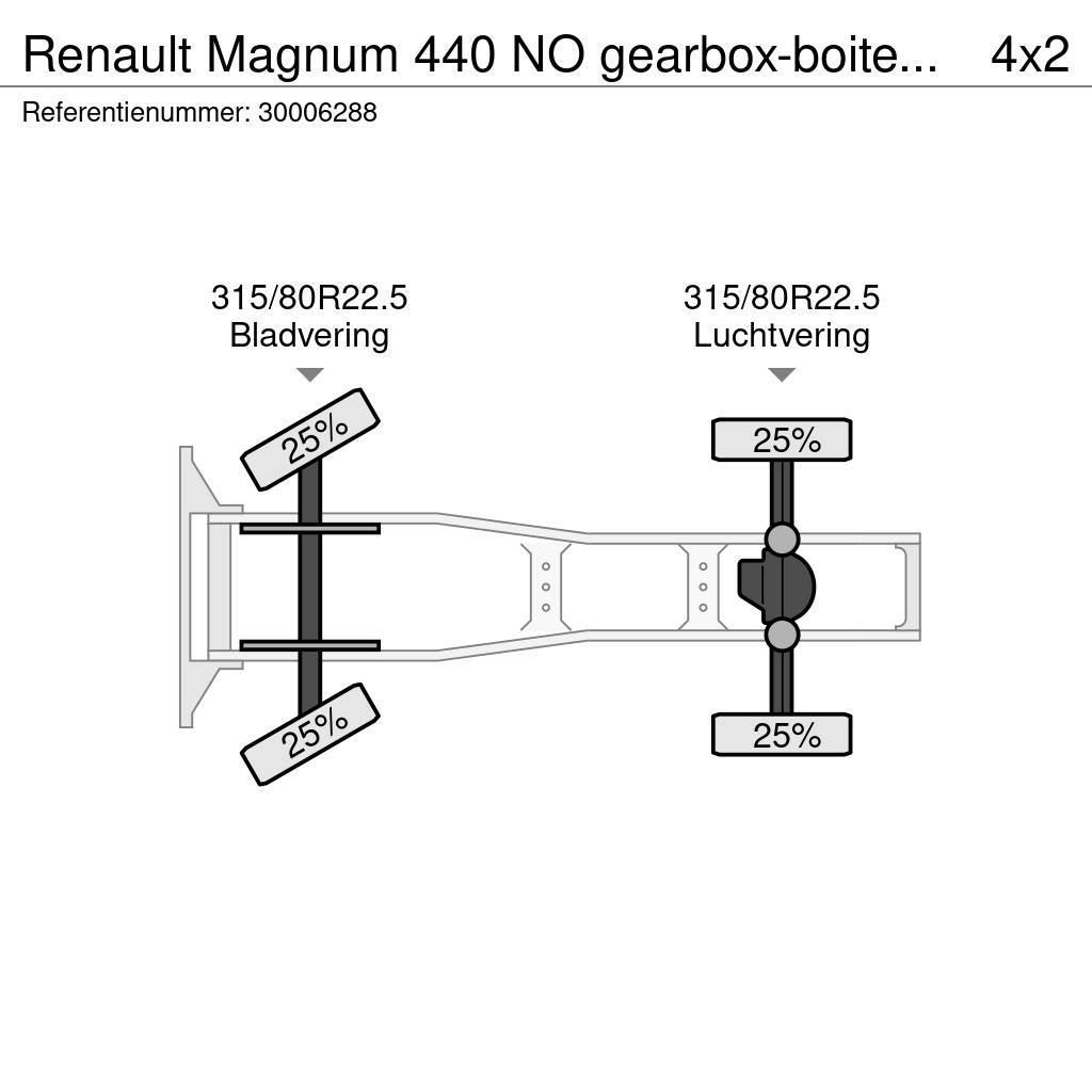 Renault Magnum 440 NO gearbox-boite3000 Dragbilar