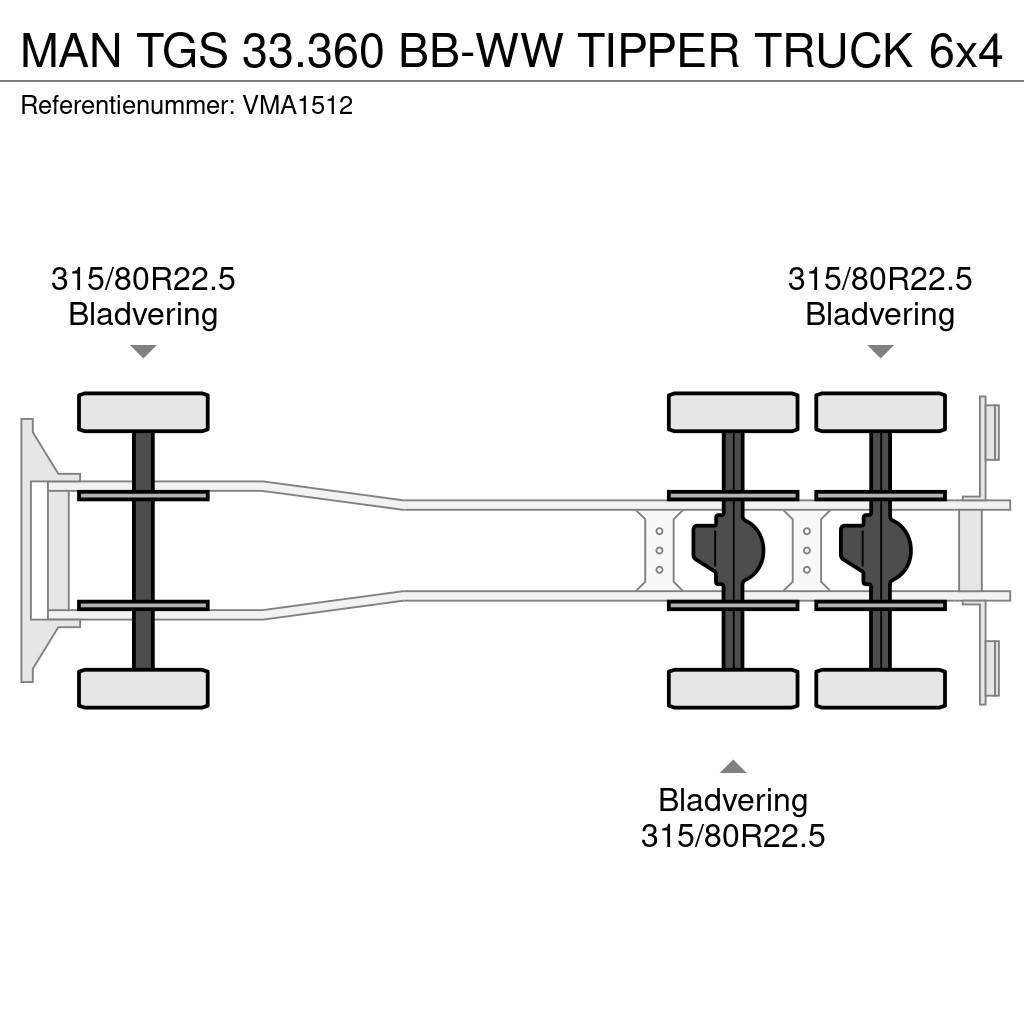 MAN TGS 33.360 BB-WW TIPPER TRUCK Tippbilar