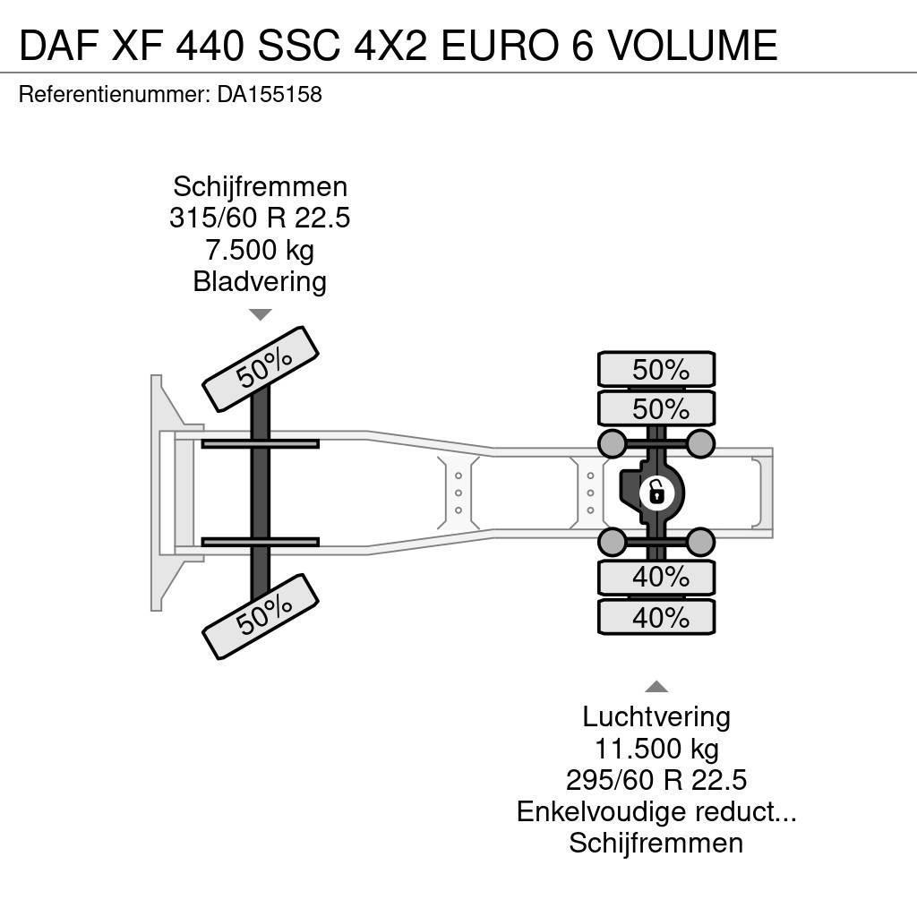 DAF XF 440 SSC 4X2 EURO 6 VOLUME Dragbilar
