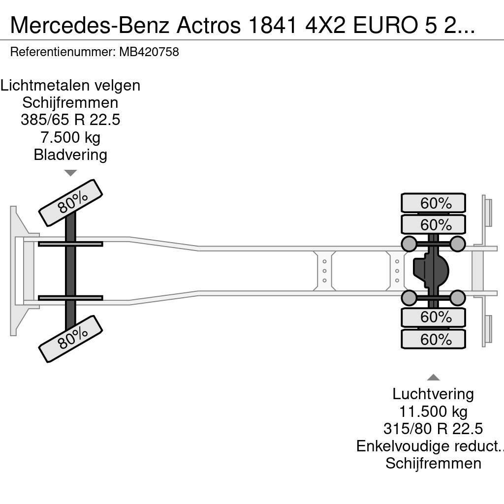 Mercedes-Benz Actros 1841 4X2 EURO 5 249.088km Skåpbilar