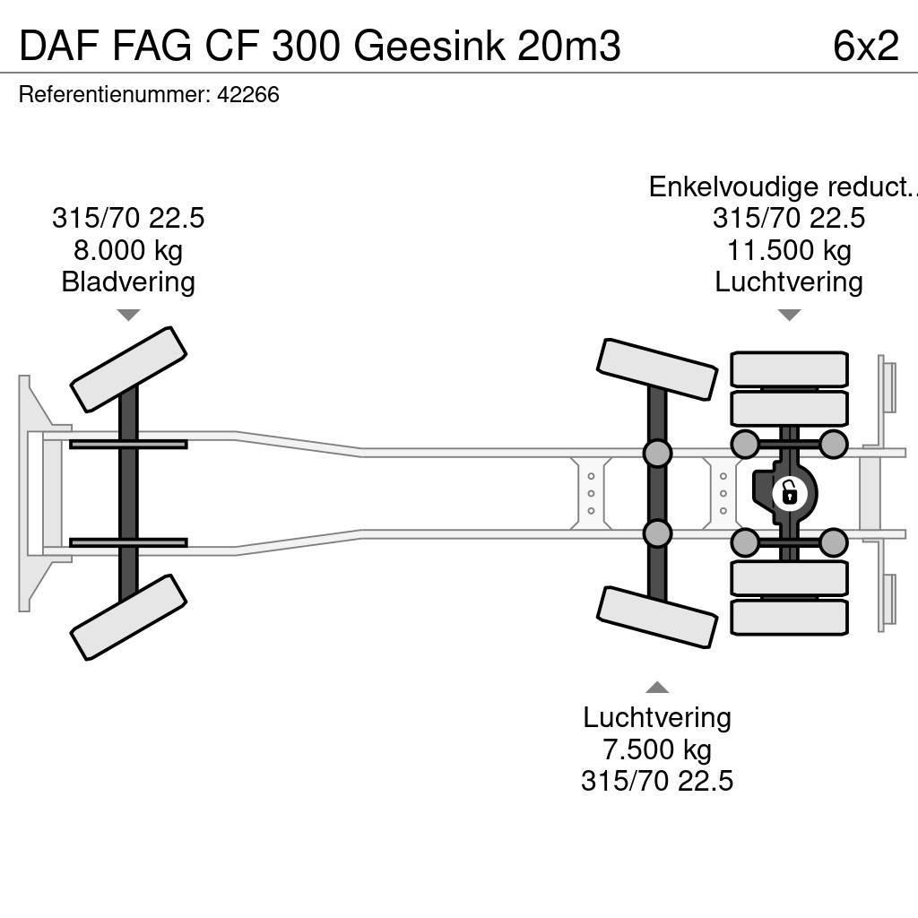 DAF FAG CF 300 Geesink 20m3 Sopbilar