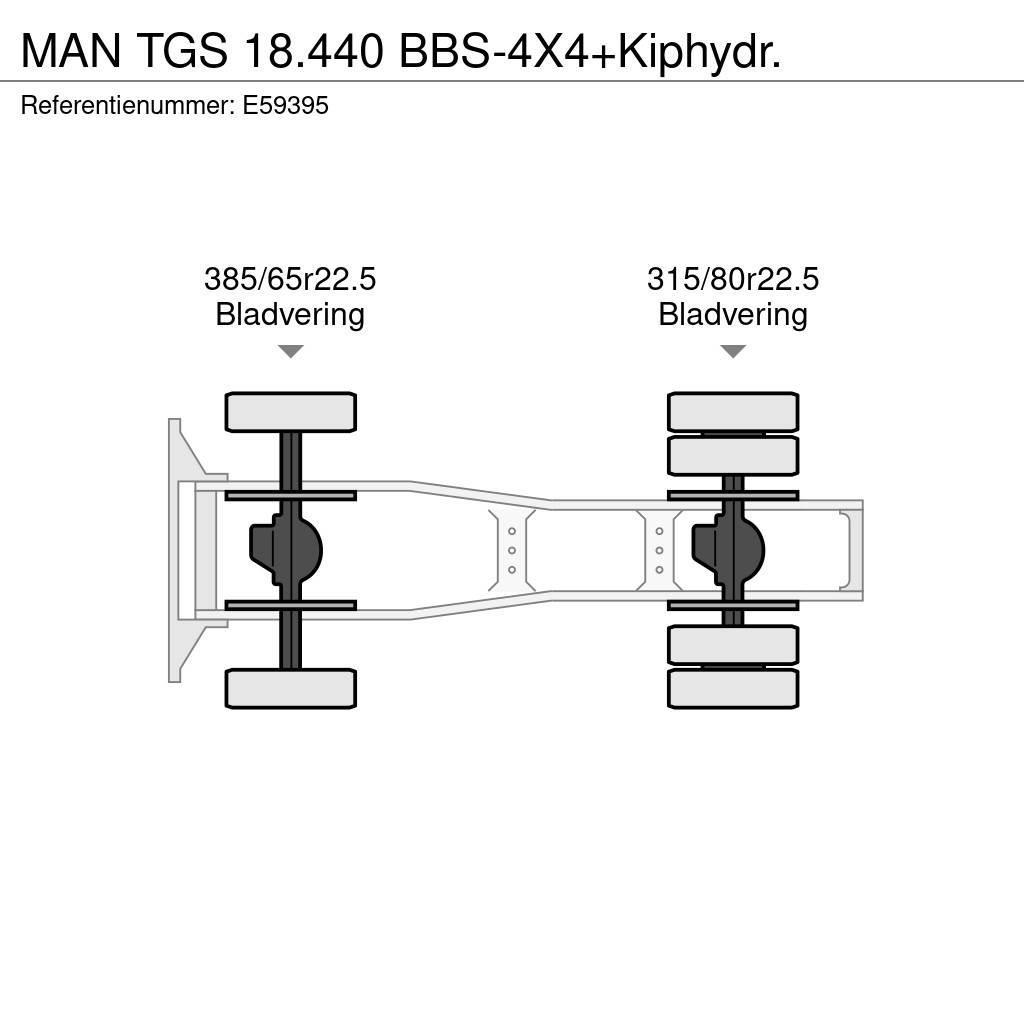 MAN TGS 18.440 BBS-4X4+Kiphydr. Dragbilar