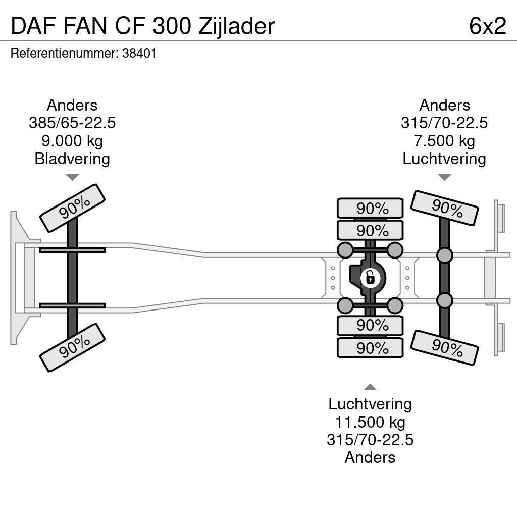 DAF FAN CF 300 Zijlader Sopbilar