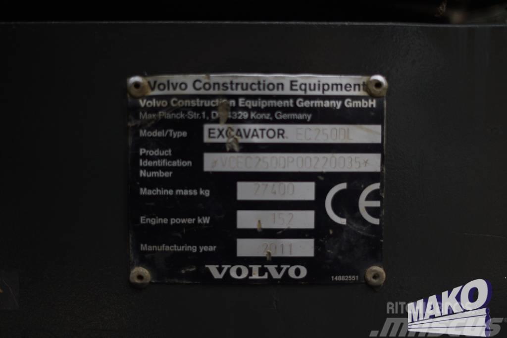 Volvo EC 250 D L Bandgrävare