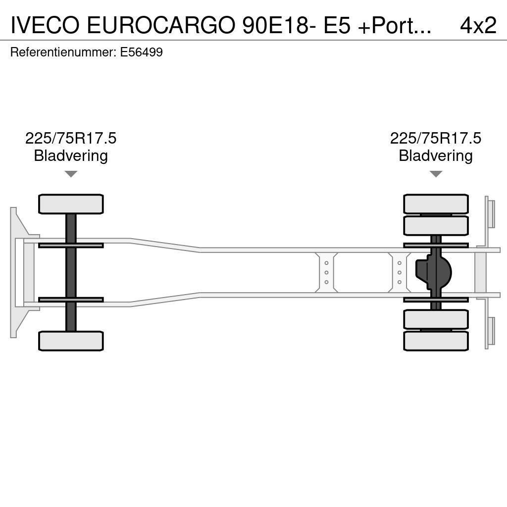 Iveco EUROCARGO 90E18- E5 +Porte-bagages réglable Skåpbilar