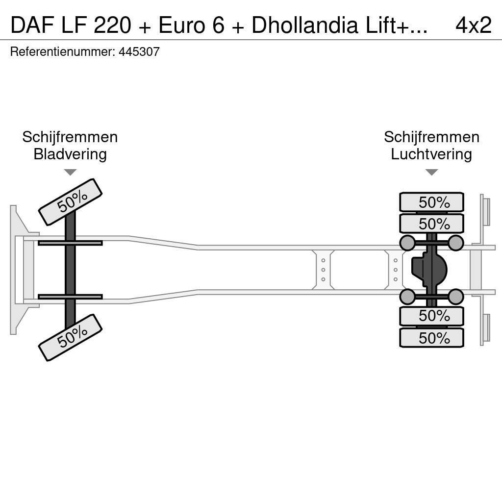 DAF LF 220 + Euro 6 + Dhollandia Lift+16 tons + Discou Skåpbilar
