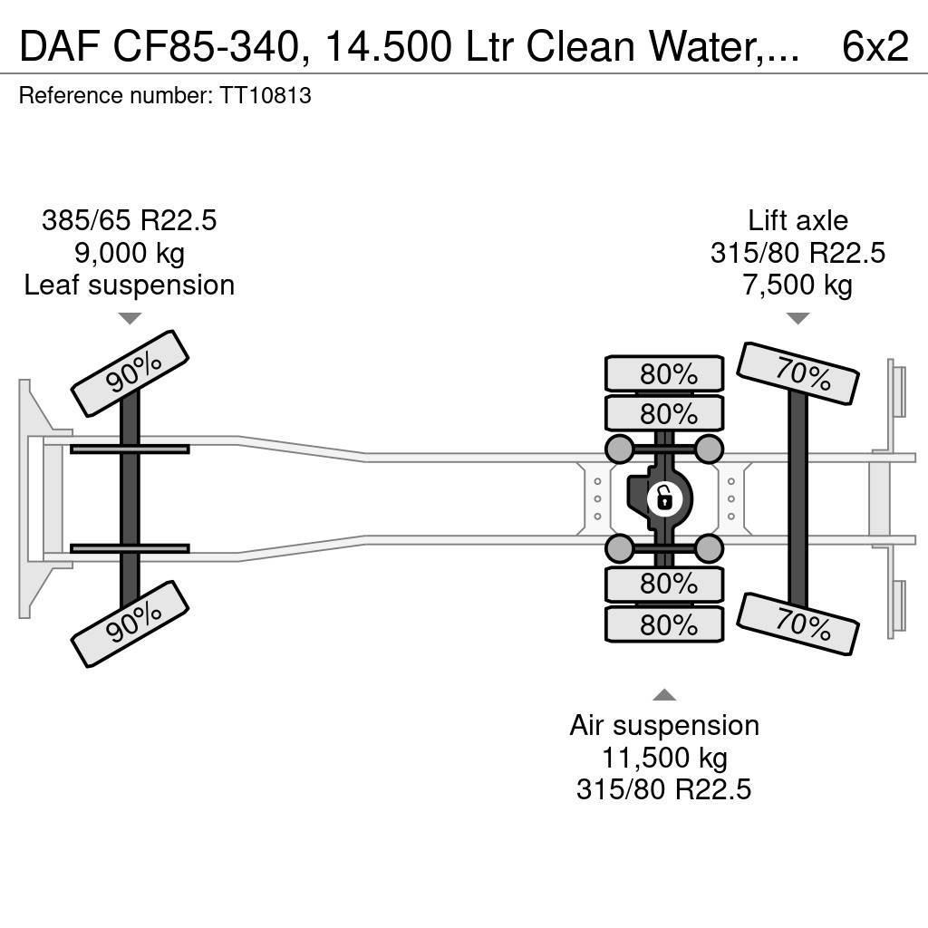 DAF CF85-340, 14.500 Ltr Clean Water, High-Pressure, E Tankbilar