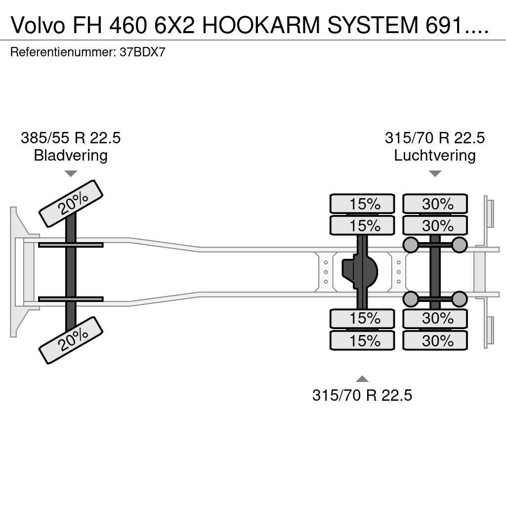 Volvo FH 460 6X2 HOOKARM SYSTEM 691.000KM Lastväxlare/Krokbilar