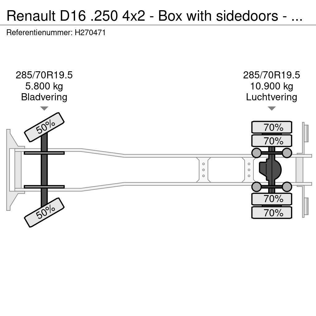 Renault D16 .250 4x2 - Box with sidedoors - Zepro loadlift Skåpbilar