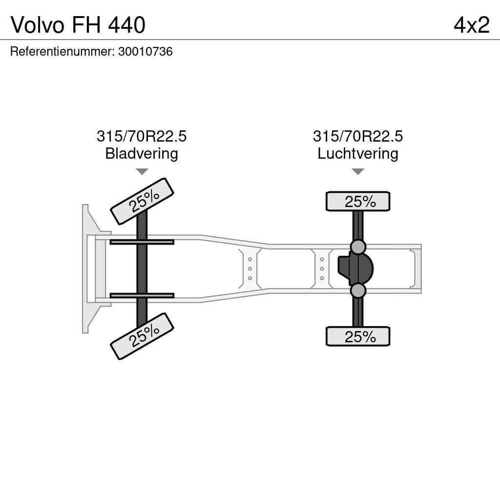 Volvo FH 440 Dragbilar