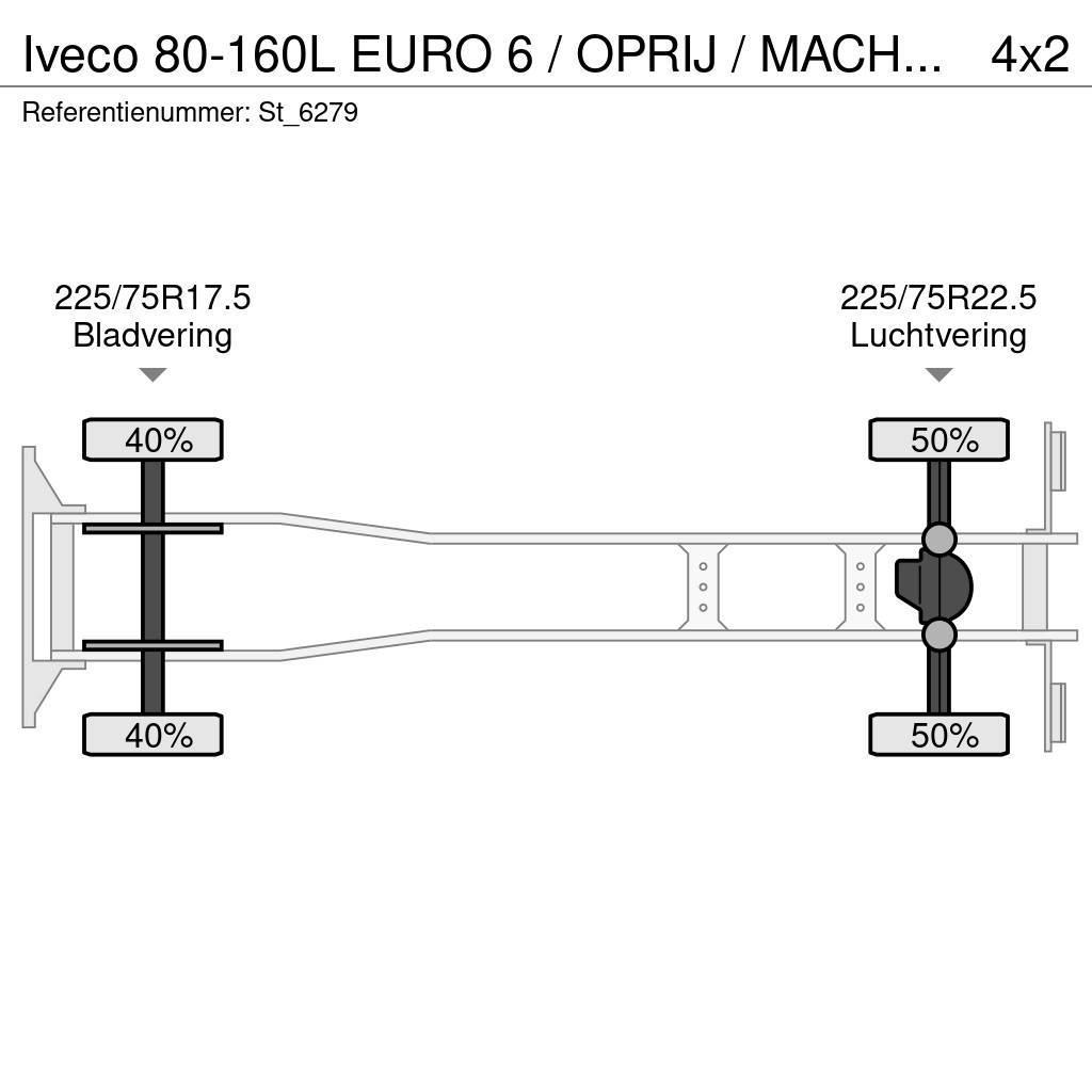Iveco 80-160L EURO 6 / OPRIJ / MACHINE TRANSPORT Biltransportbilar