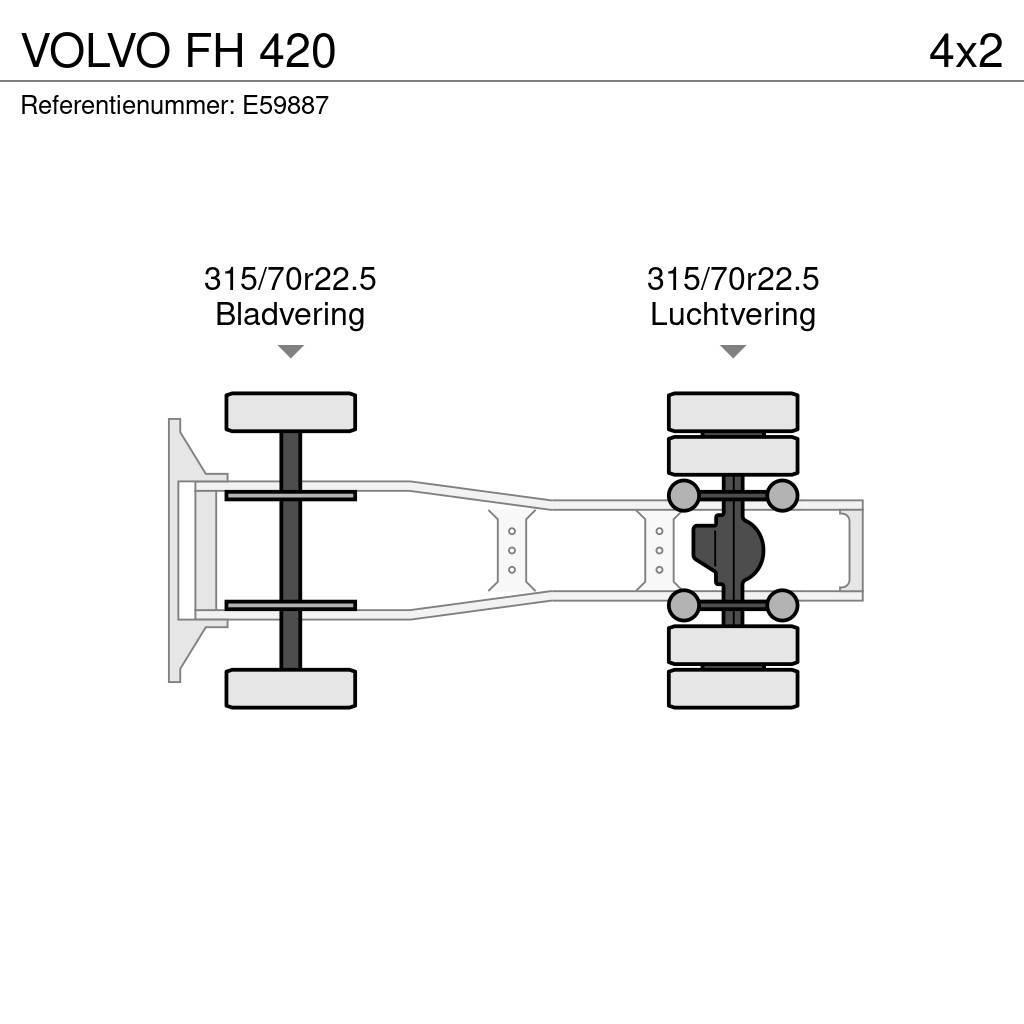 Volvo FH 420 Dragbilar
