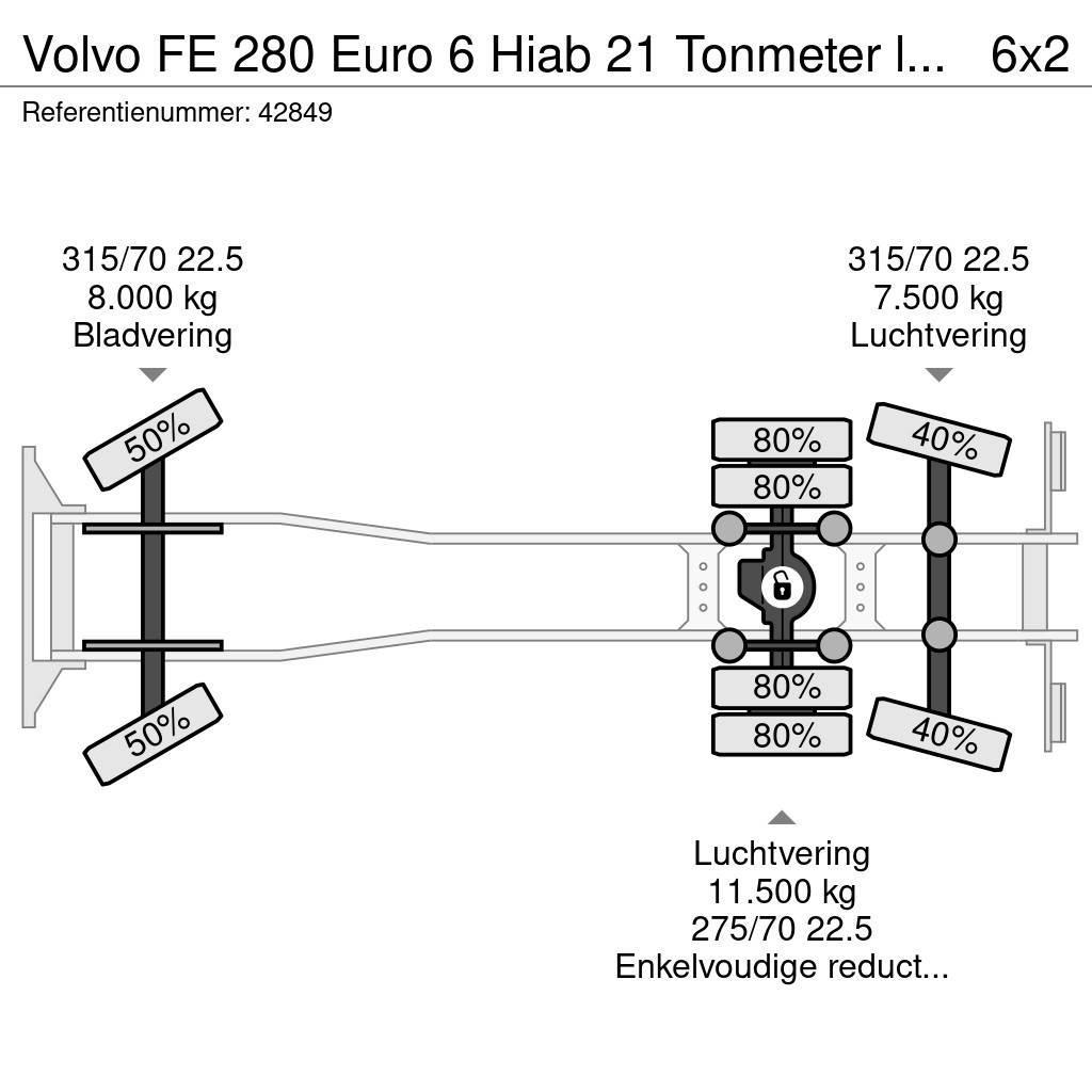 Volvo FE 280 Euro 6 Hiab 21 Tonmeter laadkraan Sopbilar