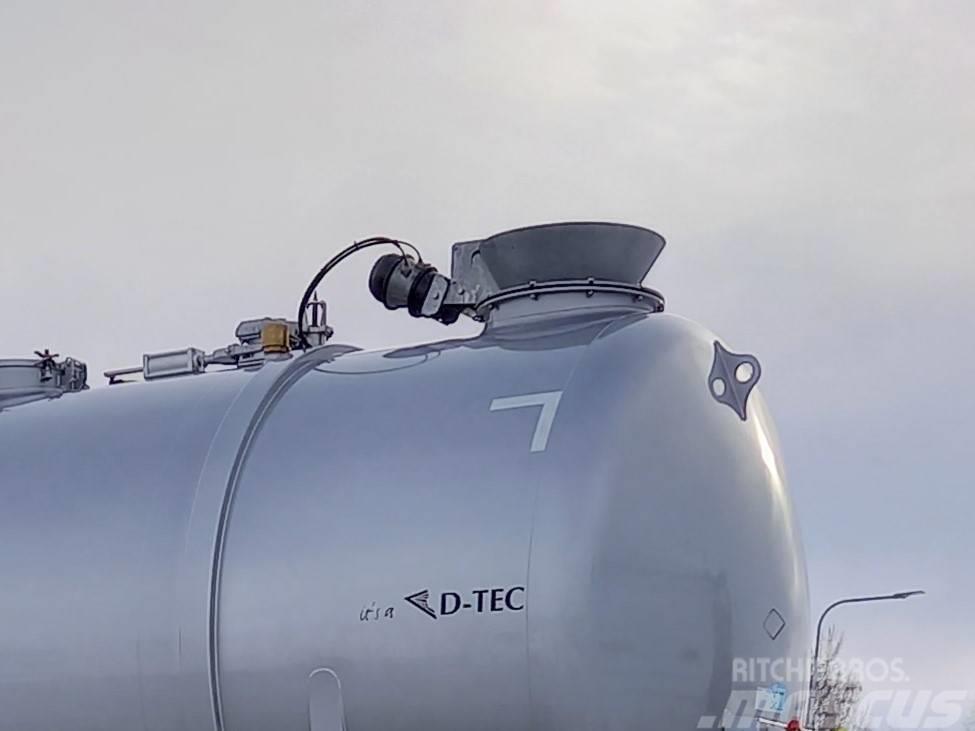D-tec tanker manhole / filling funnel Tanksläp