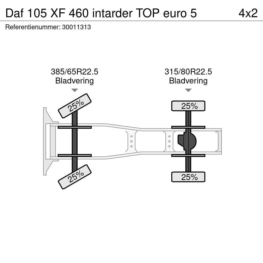 DAF 105 XF 460 intarder TOP euro 5 Dragbilar