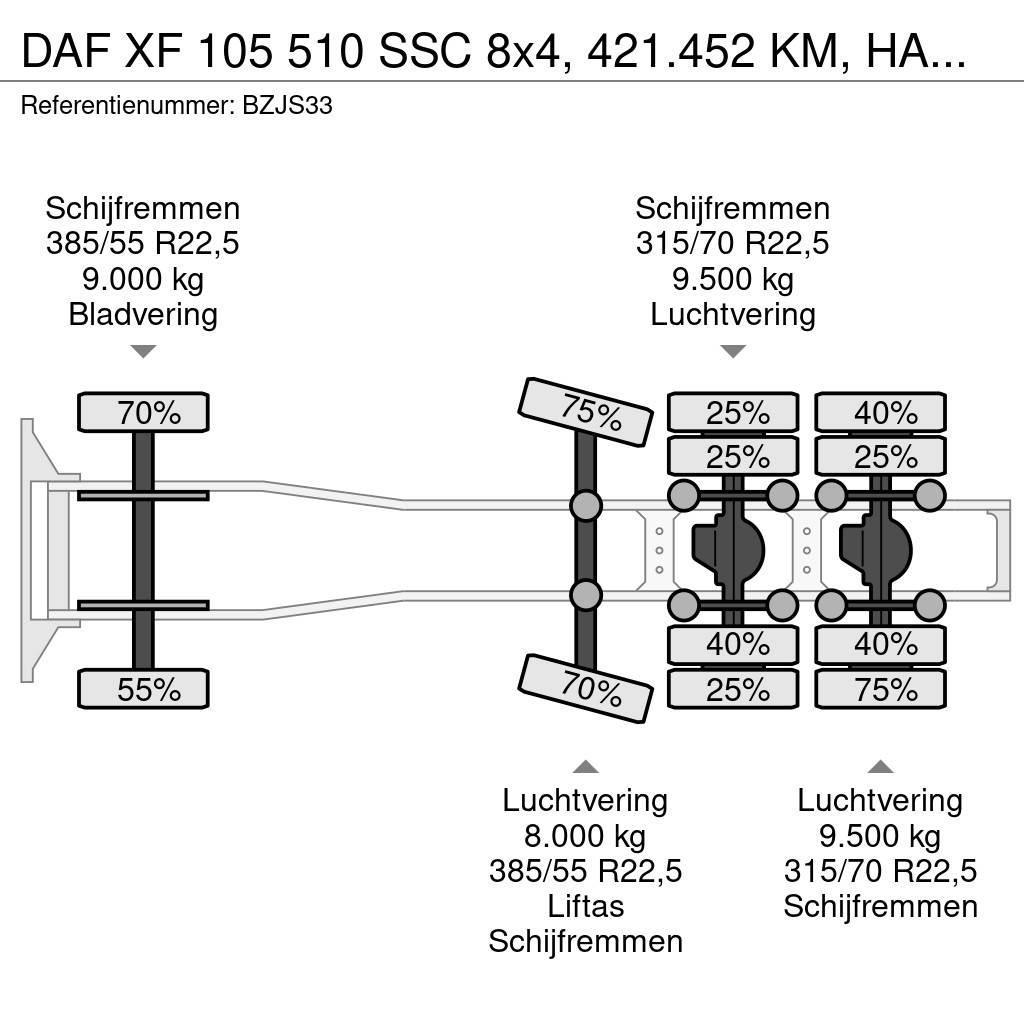 DAF XF 105 510 SSC 8x4, 421.452 KM, HANDGESCHAKELD, RE Dragbilar