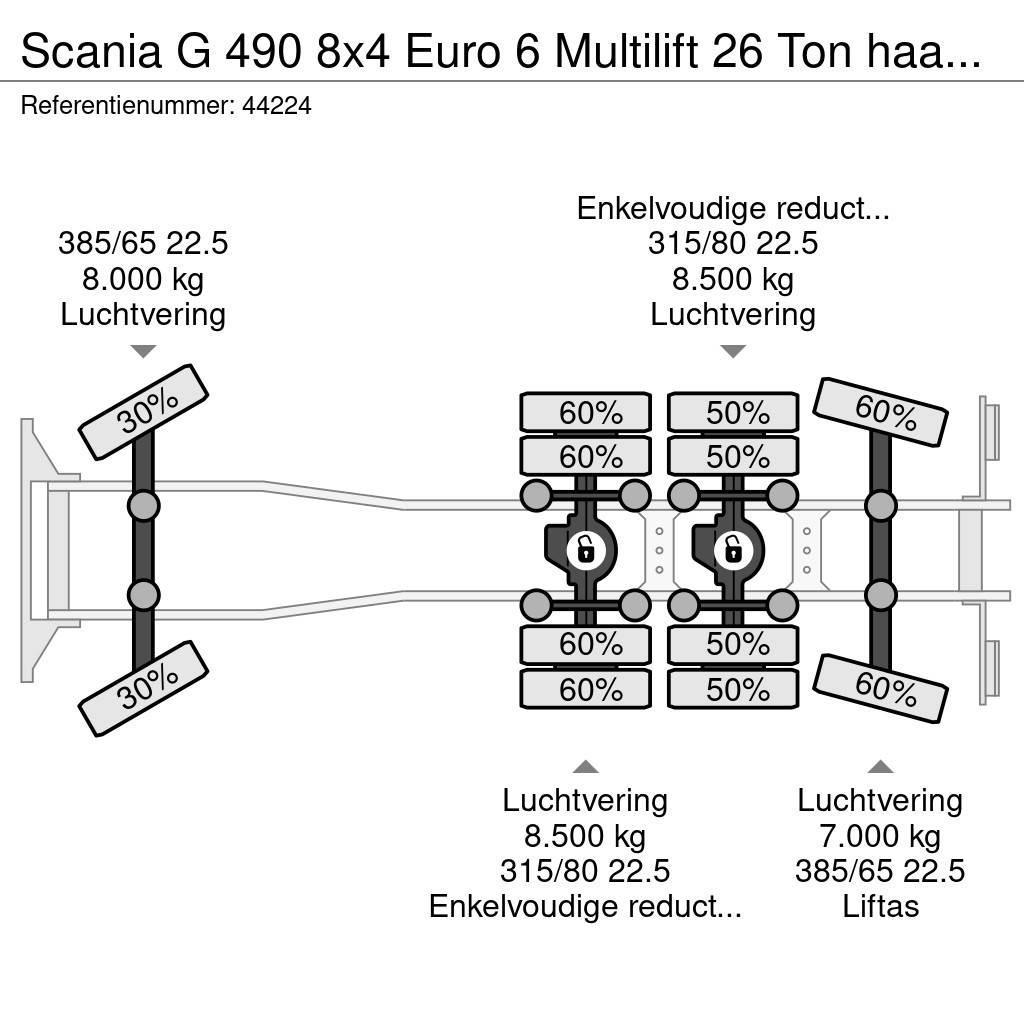 Scania G 490 8x4 Euro 6 Multilift 26 Ton haakarmsysteem Lastväxlare/Krokbilar