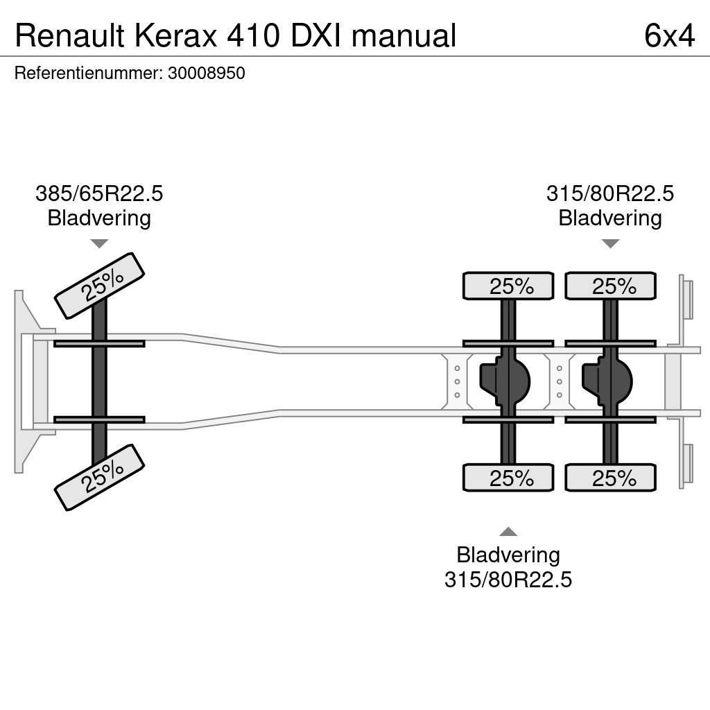 Renault Kerax 410 DXI manual Flakbilar