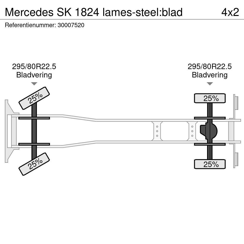Mercedes-Benz SK 1824 lames-steel:blad Tippbilar