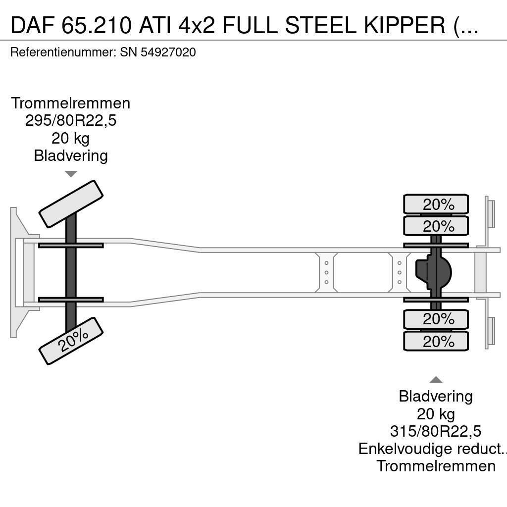 DAF 65.210 ATI 4x2 FULL STEEL KIPPER (EURO 2 / MANUAL Tippbilar