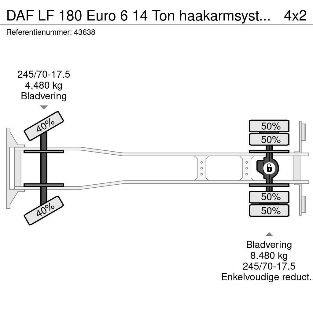 DAF LF 180 Euro 6 14 Ton haakarmsysteem Lastväxlare/Krokbilar