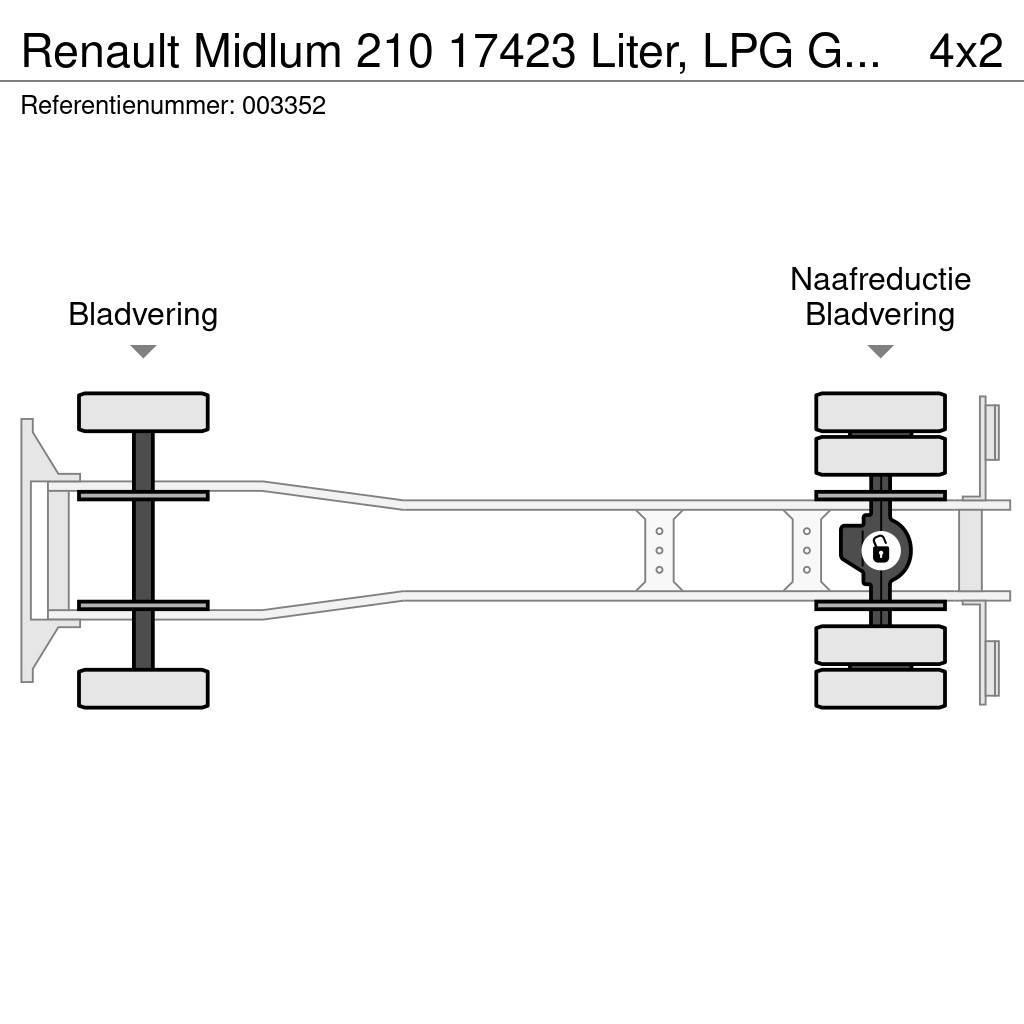 Renault Midlum 210 17423 Liter, LPG GPL, Gastank, Steel su Tankbilar