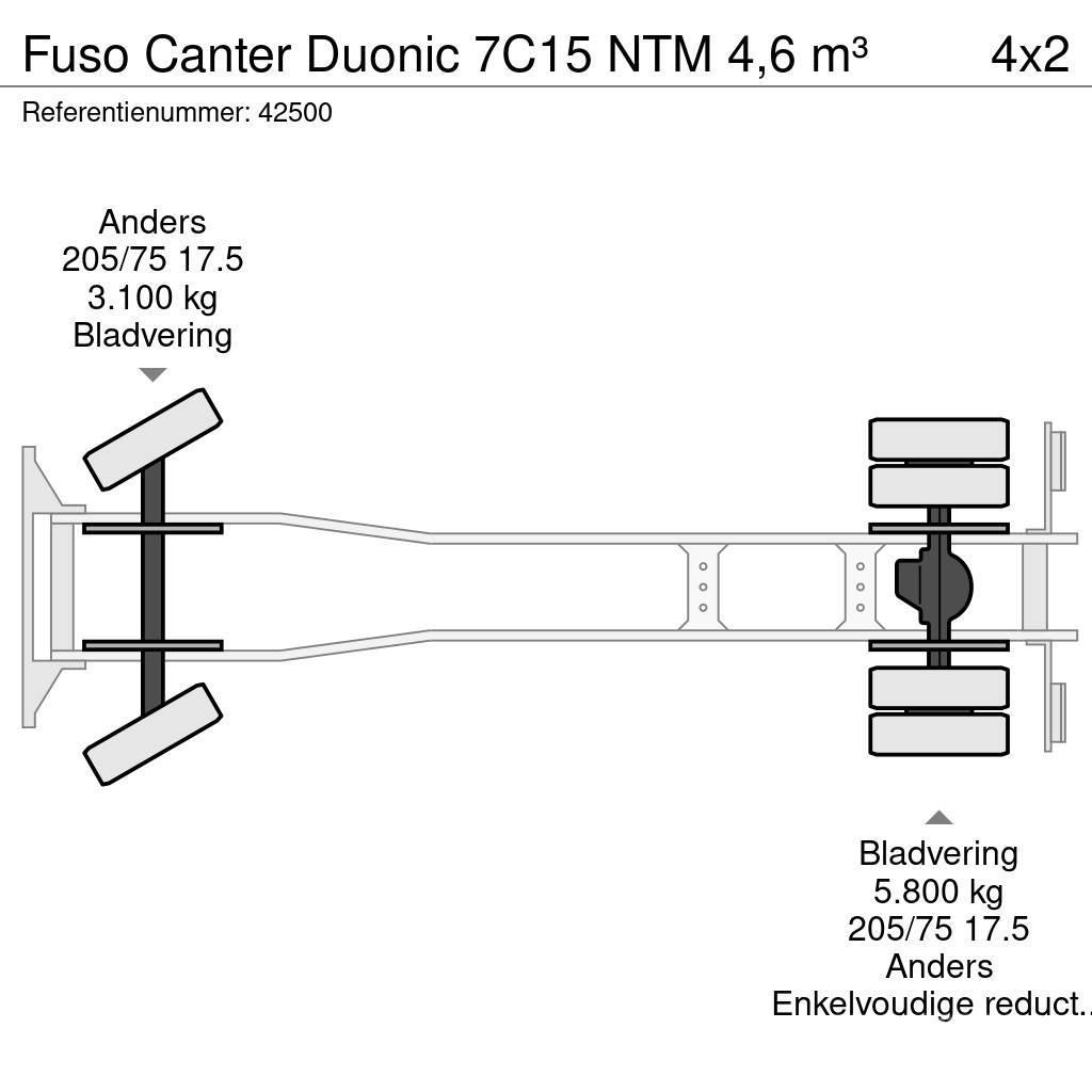 Fuso Canter Duonic 7C15 NTM 4,6 m³ Sopbilar