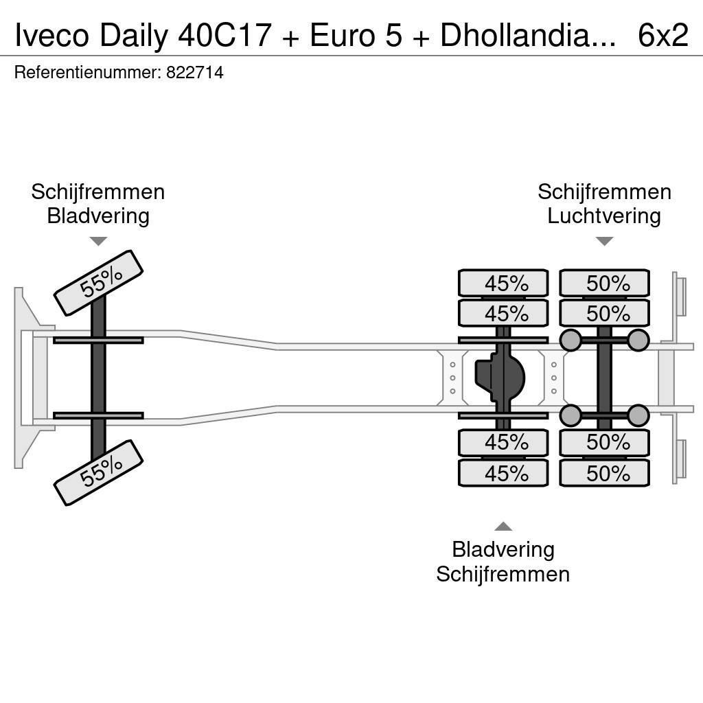 Iveco Daily 40C17 + Euro 5 + Dhollandia Lift + Clickstar Skåpbilar