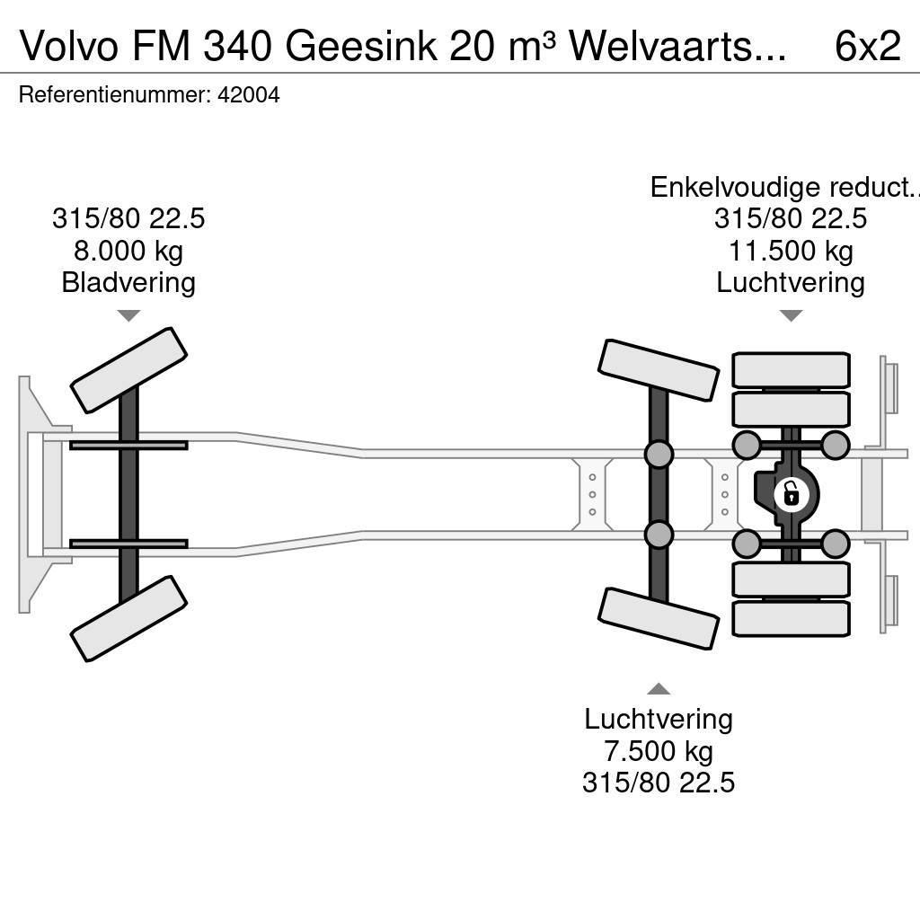 Volvo FM 340 Geesink 20 m³ Welvaarts weighing system Sopbilar
