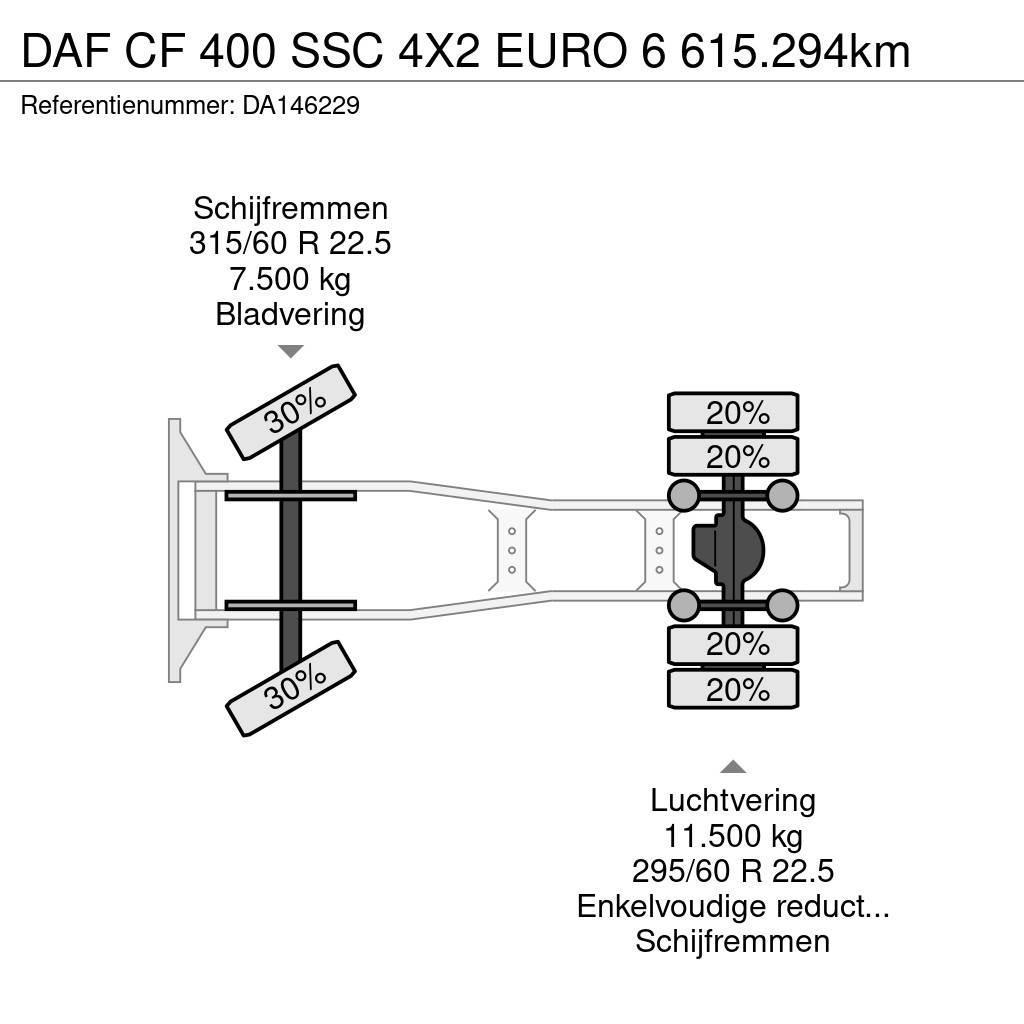 DAF CF 400 SSC 4X2 EURO 6 615.294km Dragbilar