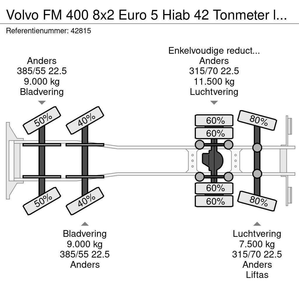 Volvo FM 400 8x2 Euro 5 Hiab 42 Tonmeter laadkraan Allterrängkranar