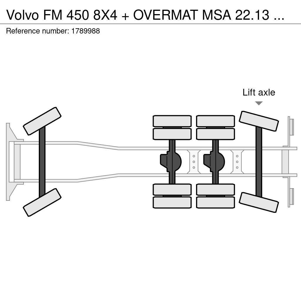 Volvo FM 450 8X4 + OVERMAT MSA 22.13 EPS PTO CEMENT/MORT Lastbilar med betongpump
