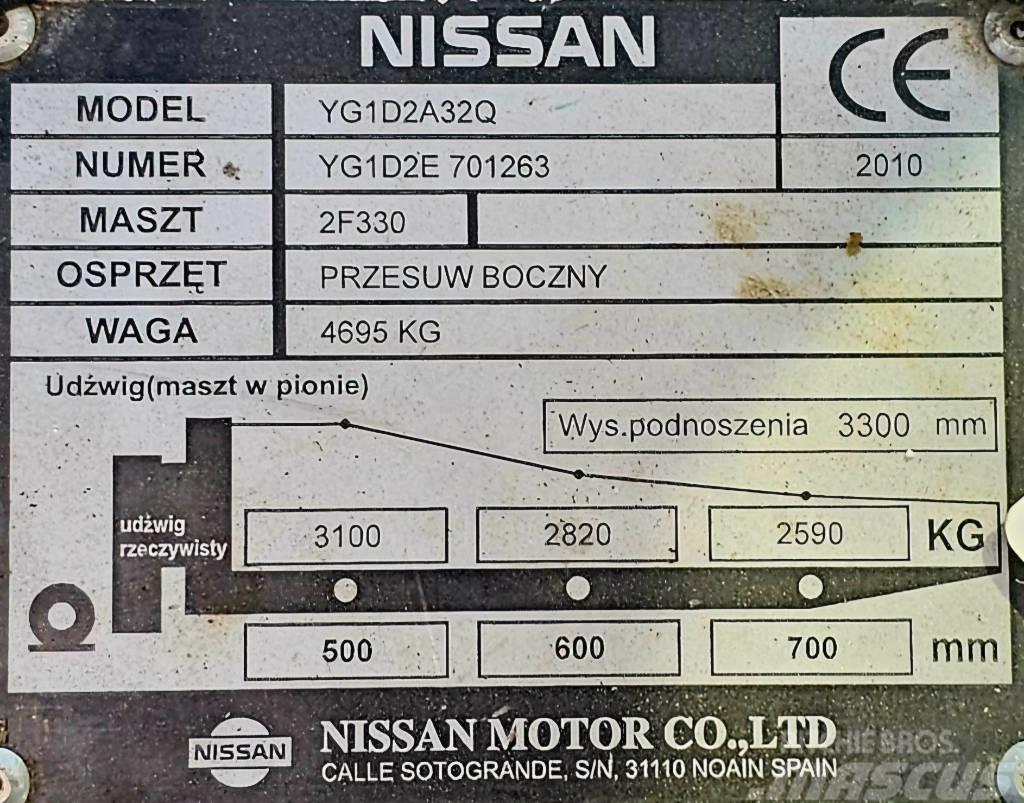 Nissan YG1D2A32Q Dieselmotviktstruckar