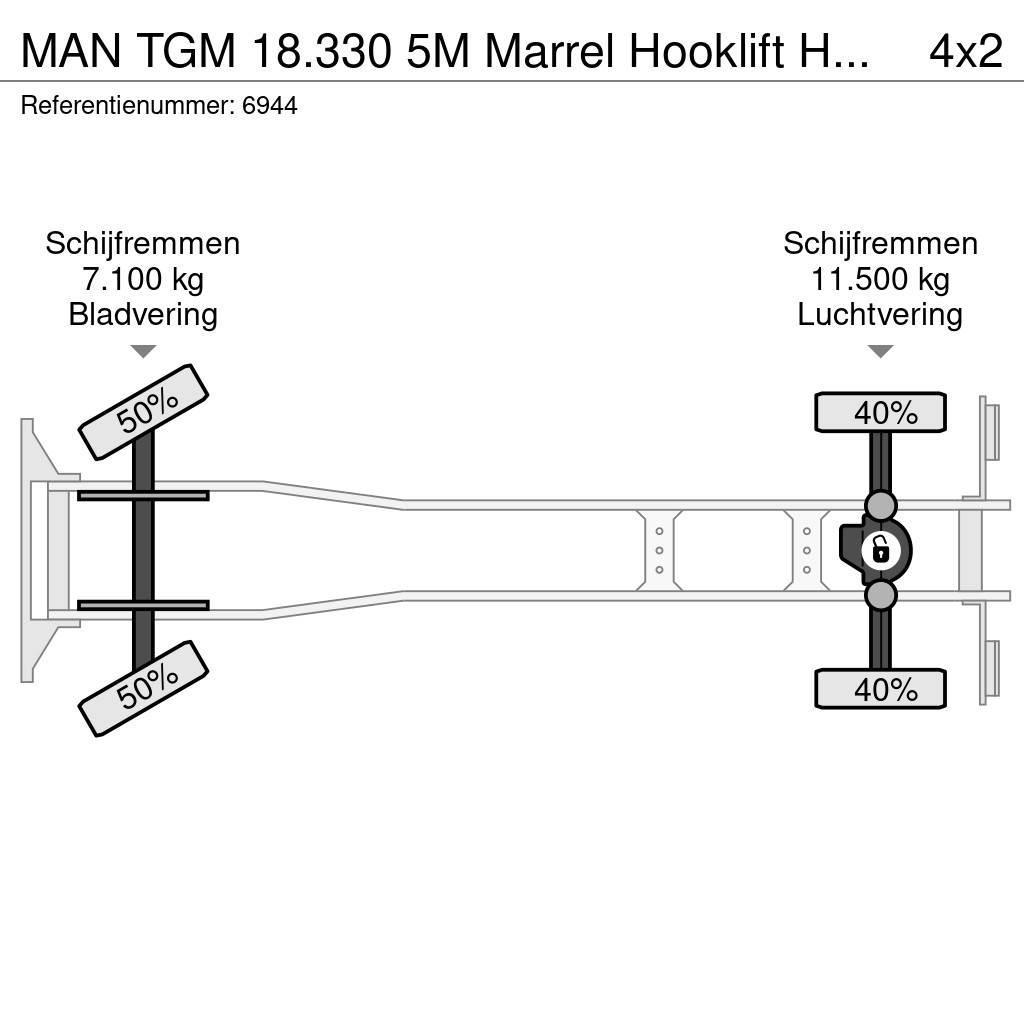 MAN TGM 18.330 5M Marrel Hooklift Haakarm 393.540KM NL Lastväxlare/Krokbilar