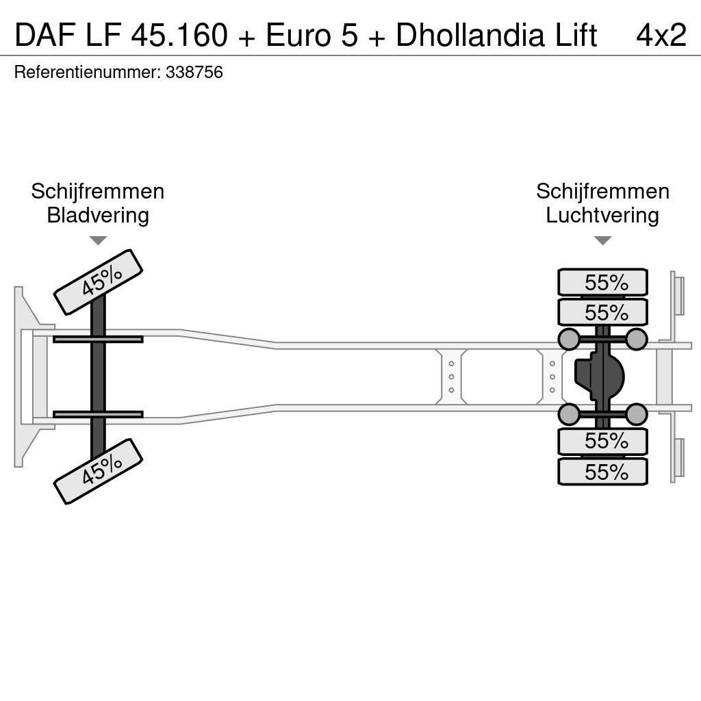 DAF LF 45.160 + Euro 5 + Dhollandia Lift Skåpbilar