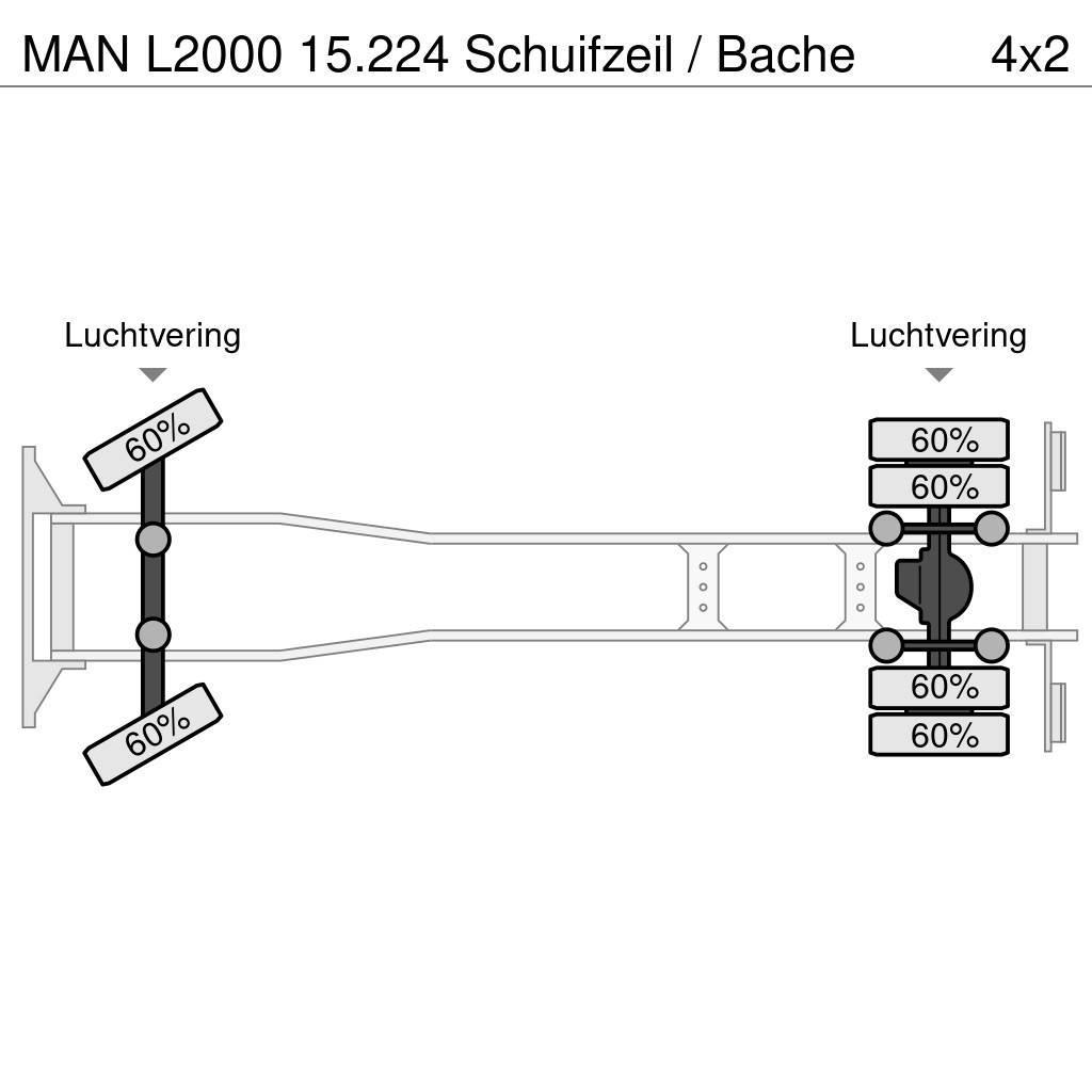 MAN L2000 15.224 Schuifzeil / Bache Kapellbil