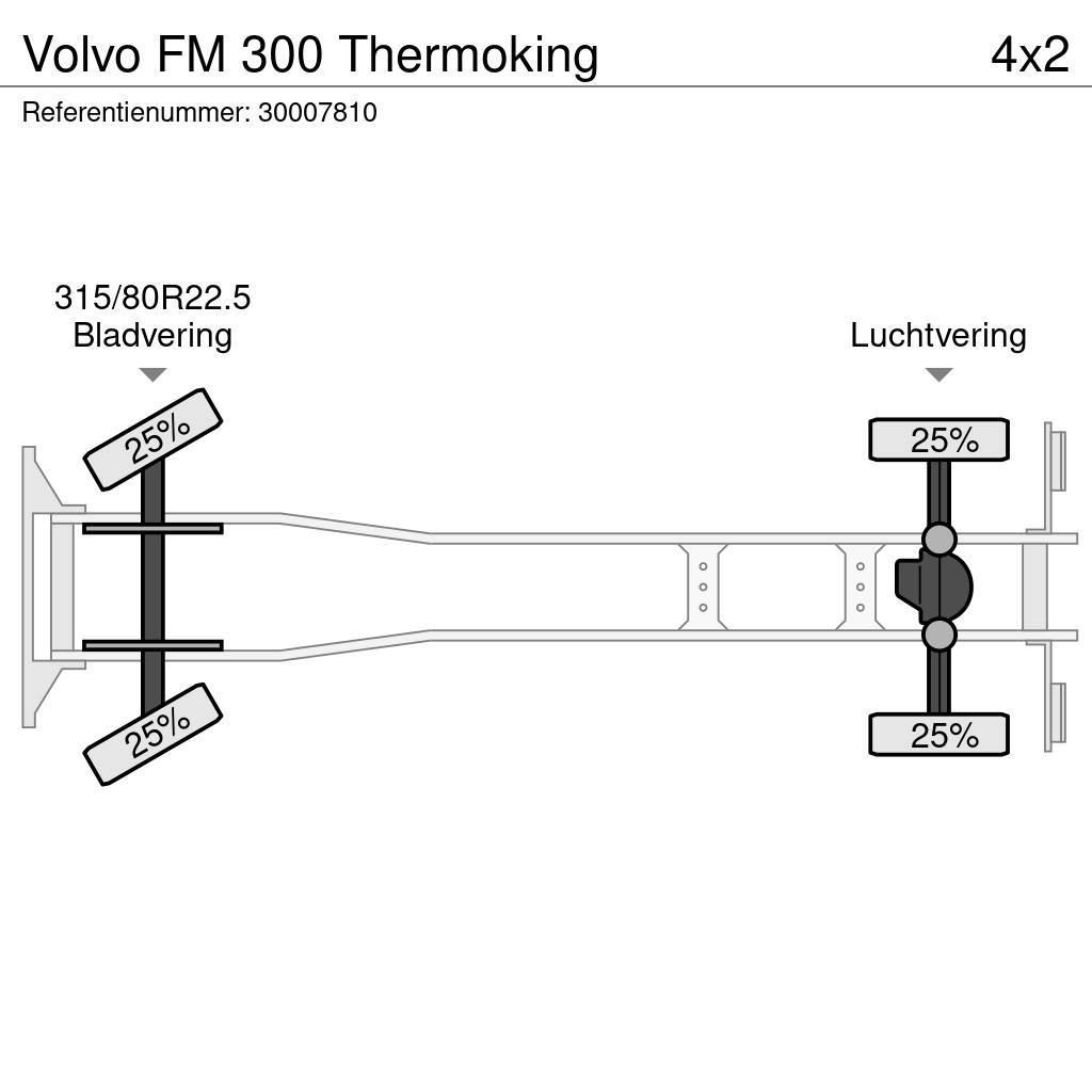 Volvo FM 300 Thermoking Skåpbilar Kyl/Frys/Värme