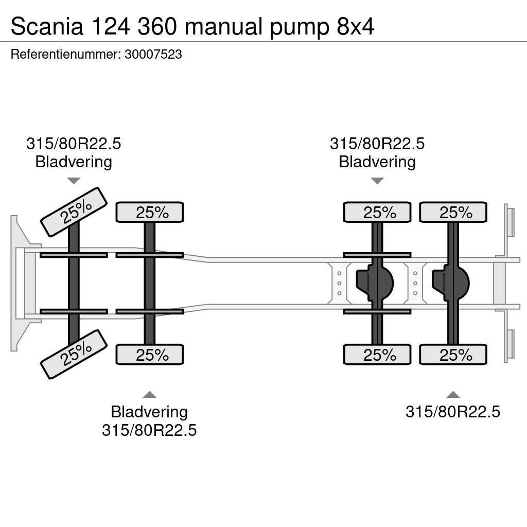 Scania 124 360 manual pump 8x4 Cementbil