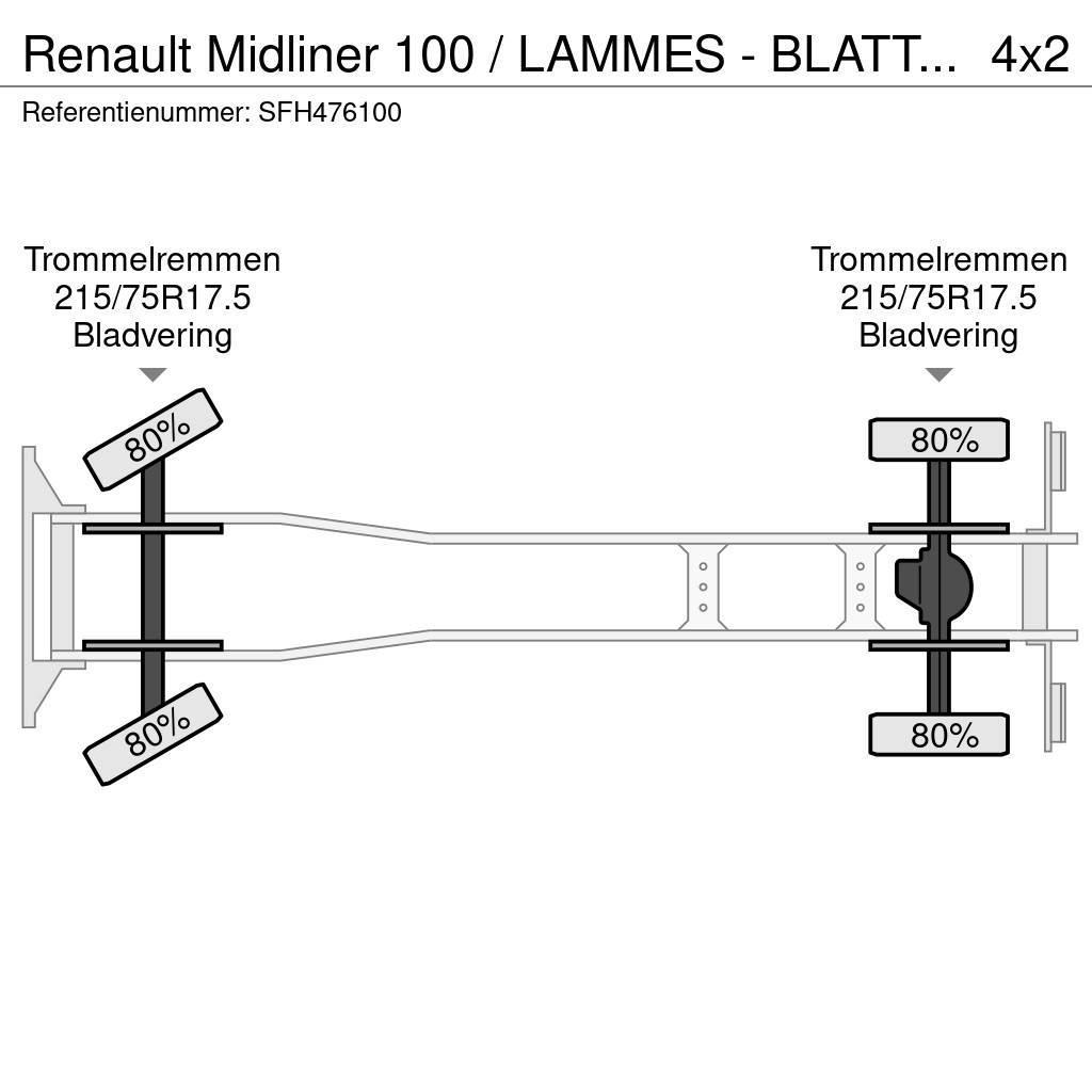 Renault Midliner 100 / LAMMES - BLATT - SPRING Tippbilar