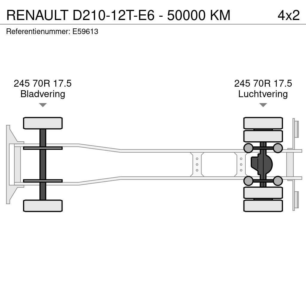 Renault D210-12T-E6 - 50000 KM Skåpbilar