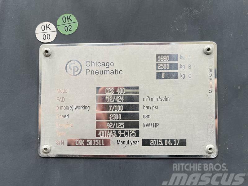 Chicago Pneumatic CPS 400 Kompressorer