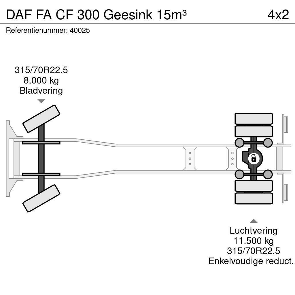DAF FA CF 300 Geesink 15m³ Sopbilar